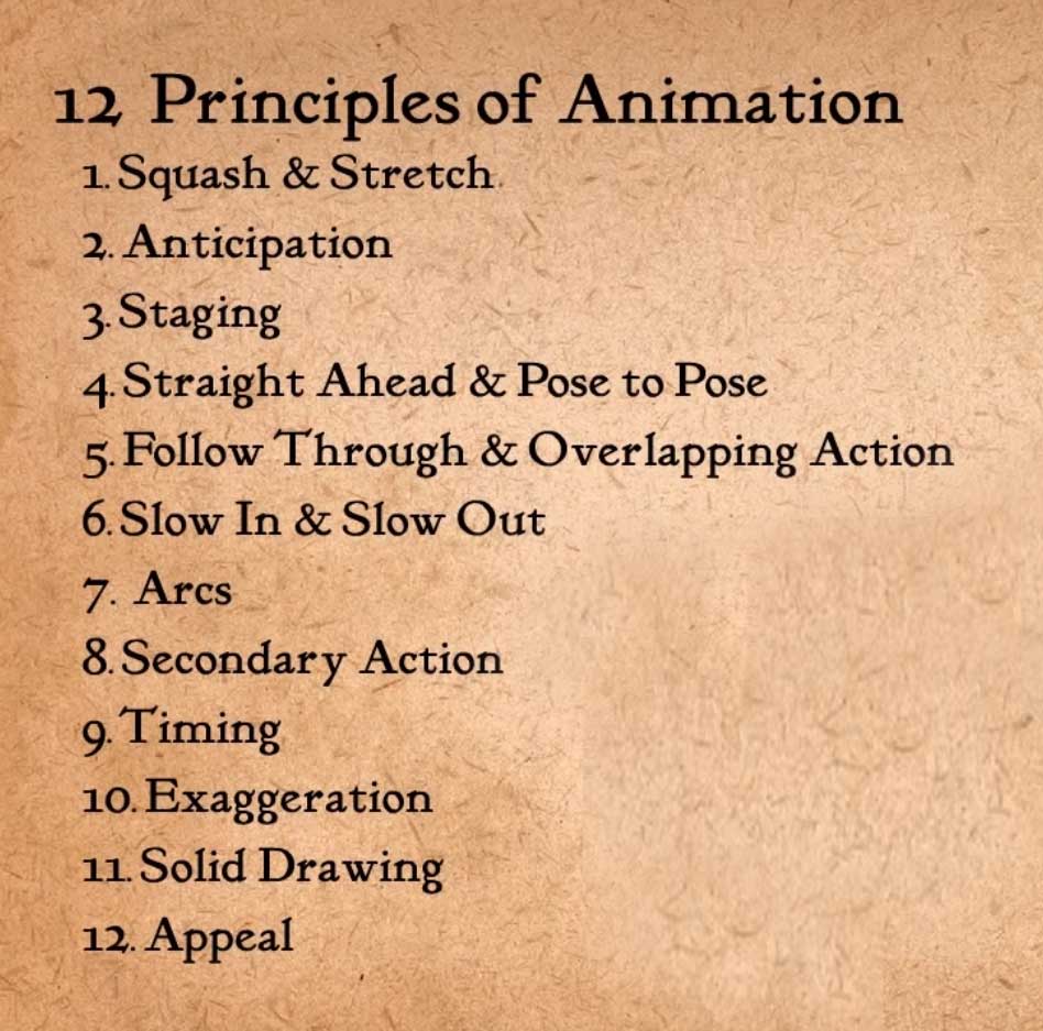 This image has an empty alt attribute; its file name is 12principlesofanim.jpg